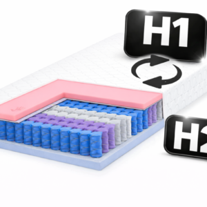 Materac kieszeniowy Memory Balance H1/H2 7 Stref Komfort Premium Visco