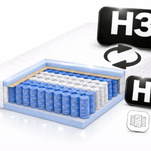 Materac kieszeniowy LUX Pocket z kokosem H2/H3 komfort i zdrowy sen